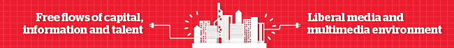 InvestHK 2013 banner